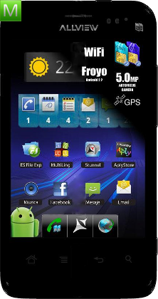 Allview P1 AllDro