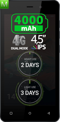 Allview P5 Energy