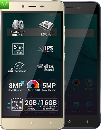 Allview P7 Pro