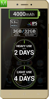 Allview P9 Energy Lite