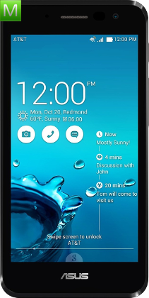 Asus PadFone X mini