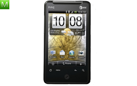 HTC Aria