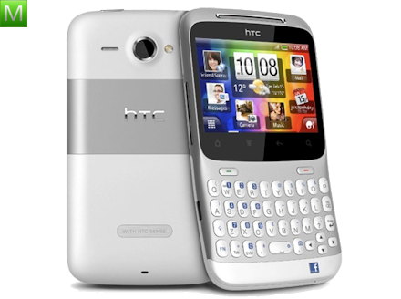 HTC ChaCha