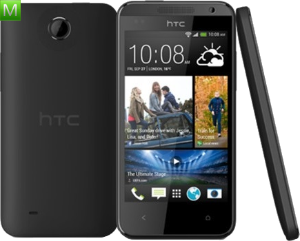 HTC Desire 310