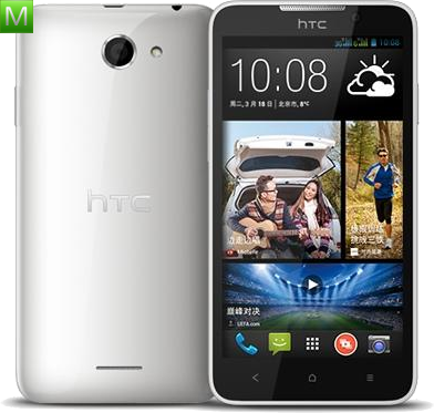 HTC Desire 316