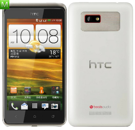 HTC Desire 400 Dual SIM