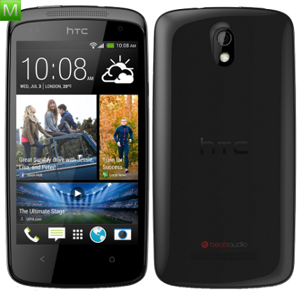 HTC Desire 500 Dual SIM
