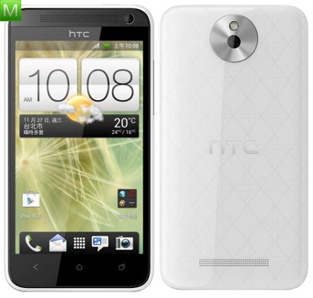 HTC Desire 501