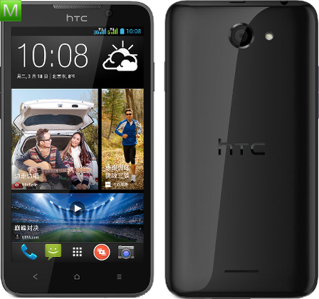 HTC Desire 516 Dual SIM