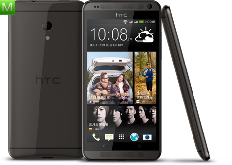 HTC Desire 700 Dual SIM