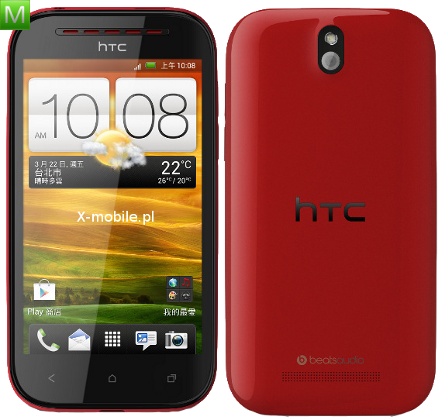 HTC Desire P