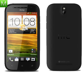 HTC Desire SV