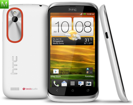 HTC Desire V