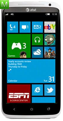HTC Elation