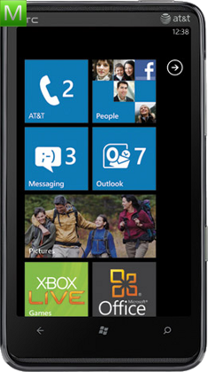 HTC HD7S