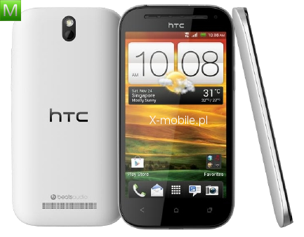 HTC One SV