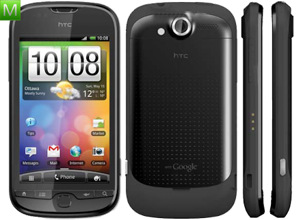HTC Panache