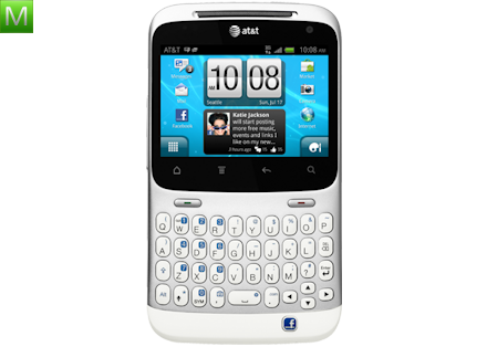 HTC Status