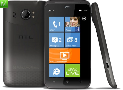 HTC Titan II