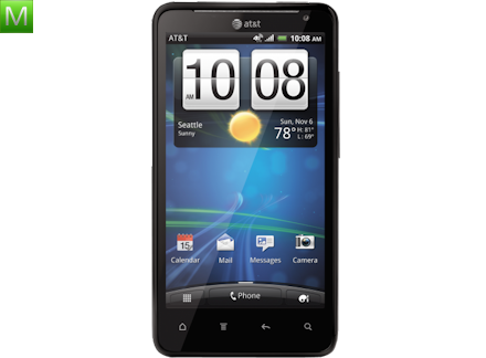 HTC Vivid