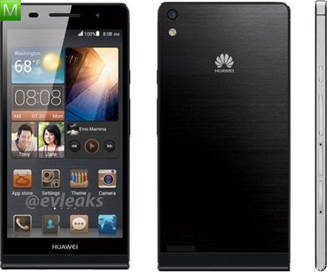 Huawei Ascend P6S