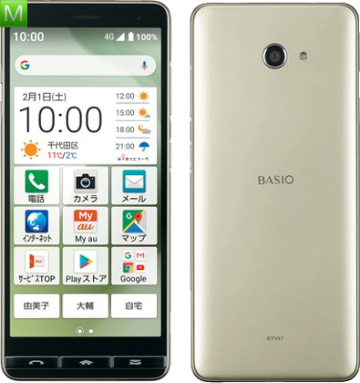 Kyocera Basio 4