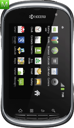 Kyocera Milano