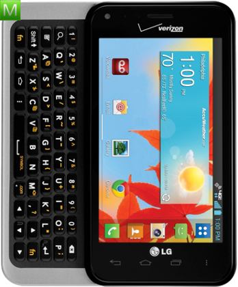 LG Enact