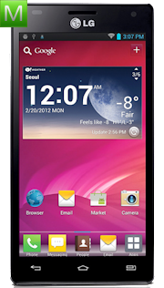 LG Optimus 4X HD