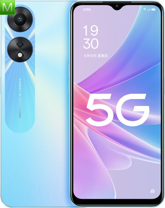 Oppo A1 Energy Edition