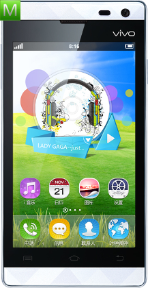 Vivo S6