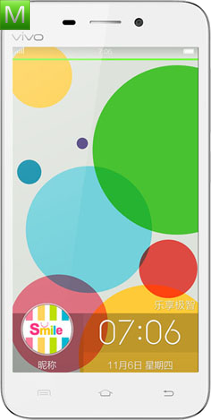 Vivo Y18L