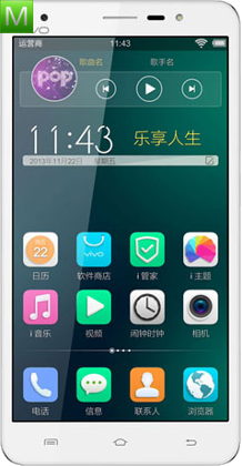 Vivo Y20