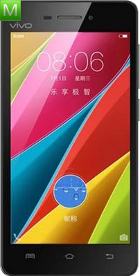 Vivo Y31A