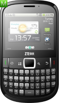 ZTE Tureis