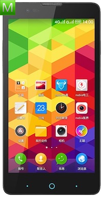 ZTE V5S