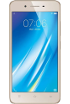 Vivo Y53